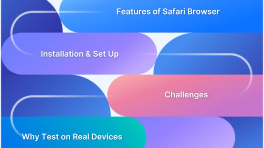 How to Download and Use Safari for Windows in 2025
