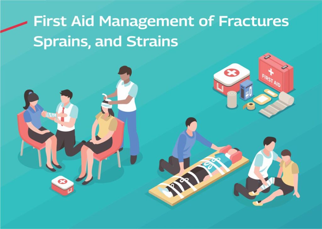 Essential First Aid for Sprains and Fractures You Should Know