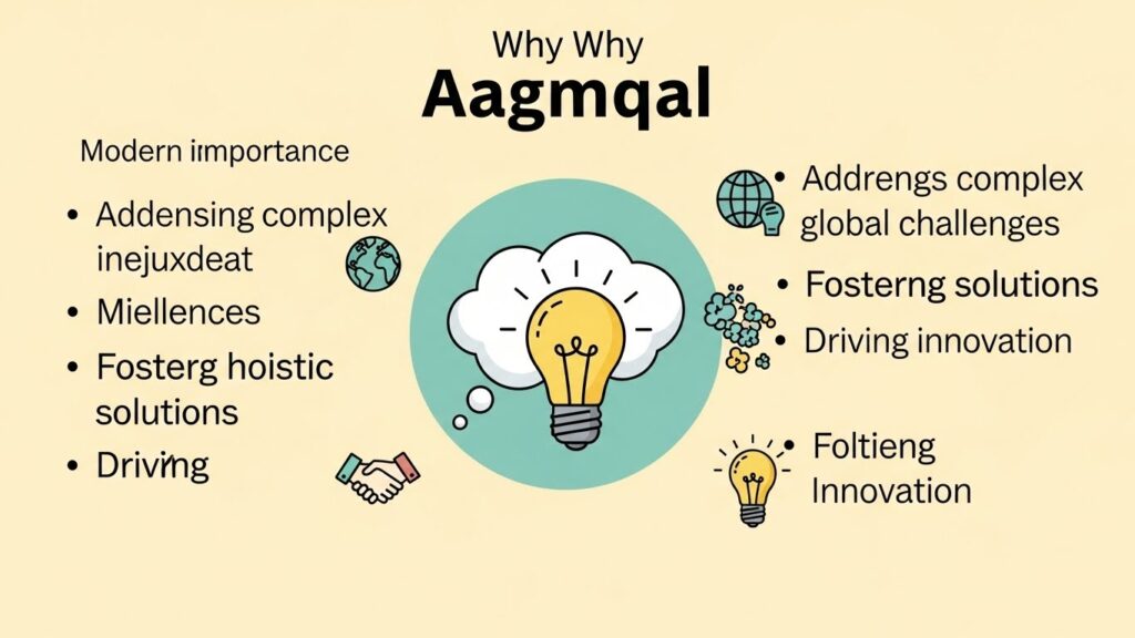 Aagmqal: Meaning, Origins, Usage, and Modern Importance of a Rising Concept