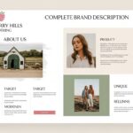 Raspberry Hills Clothing – A Complete Brand Description