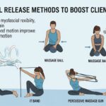 Myofascial Release Methods to Boost Client Mobility