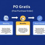 PO Gratis: Meaning, Benefits, and How It Works in Online and Business Contexts