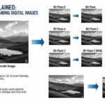 Bit Planes Explained: The Key to Understanding Digital Images